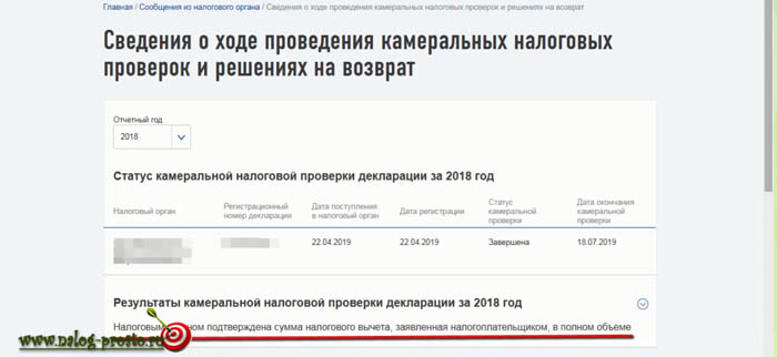 Результаты камеральной налоговой проверки декларации